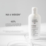 Louis Widmer Remederm Zonder Parfum Lichaamsmelk 5 % Ureum - 24.5 euro