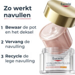 Eucerin Hyaluron-Filler + Elasticity Dagcreme Rose SPF 30 Navuling - 31.25 euro