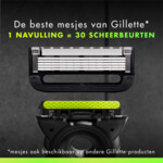 Gillette Labs Scheermesjes - 85.99 euro