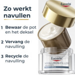 Eucerin Filler + Elasticity Nachtcreme Navulling - 31.99 euro