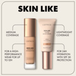 Catrice Skin Like Luminous Foundation 020N - 6.75 euro
