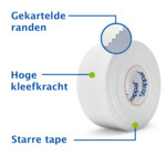 Actimove Strappal LF Sports Edition 2,5m x 10m wit - 3.69 euro