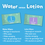 Naif Billendoekjes Water Wips - 71.99 euro