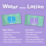Naif Billendoekjes Lotion Wips - 71.99 euro