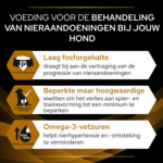 Pro Plan Veterinary Diets Hondenvoer Renal Function 12 kg