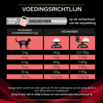 Pro Plan Veterinary Diets Kattenvoer Diabetes Management ST/OX 5 kg