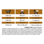 Pro Plan Veterinary Diets Kattenvoer Renal Function Advanced Care 5 kg