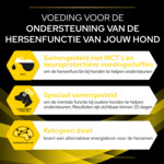 Pro Plan Veterinary Diets Hondenvoer Neurocare 3 kg