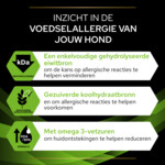 Pro Plan Veterinary Diets Hondenvoer Hypoallergenic 3 kg