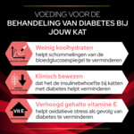 Pro Plan Veterinary Diets Kattenvoer Diabetes Management ST/OX 1,5 kg