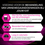 Pro Plan Veterinary Diets Kattenvoer Urinary ST/OX Kip 1,5 kg