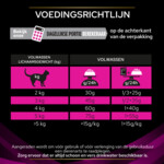 Pro Plan Veterinary Diets Kattenvoer ST/OX Urinary Ocean Zalm 1,5 kg