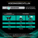 Pro Plan Veterinary Diets Kattenvoer Gastro Intestinal ST/OX 1,5 kg