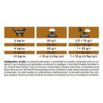 Pro Plan Veterinary Diets Kattenvoer Renal Function Advanced Care 1,5 kg