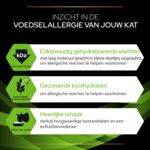 Pro Plan Veterinary Diets Kattenvoer Hypoallergenic ST/OX 1,3 kg