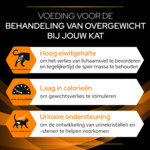 Pro Plan Veterinary Diets Kattenvoer Obesity Management ST/OX 1,5 kg