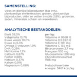 Hill's Prescription Diet Kattenvoer Droog Metabolic + Mobility 8 kg