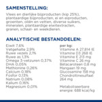 Hill's Prescription Diet Kattenvoer Nat Metabolic + Mobility 12 x 85 gr