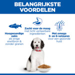 Hill's Science Plan Hondenvoer Droog Adult Hypoallergenic Large Zalm 14 kg