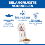 Hill's Science Plan Hondenvoer Droog Adult Hypoallergenic Medium Zalm 14 kg