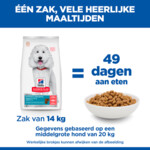 Hill's Science Plan Hondenvoer Droog Adult Hypoallergenic Medium Zalm 14 kg