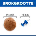 Hill's Science Plan Hondenvoer Droog Adult Perfect Digestion Large Kip - Rijst 14 kg