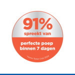 Hill's Science Plan Hondenvoer Droog Adult Perfect Digestion Medium Kip - Rijst 14 kg