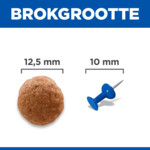 Hill's Science Plan Hondenvoer Droog Adult Perfect Digestion Medium Kip - Rijst 14 kg