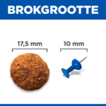 Hill's Science Plan Hondenvoer Droog Adult Perfect Weight & Active Mobility Large Kip 12 kg