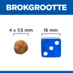 Hill's Science Plan Hondenvoer Droog Adult Perfect Weight & Active Mobility Small & Mini Kip 6 kg