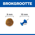 Hill's Science Plan Kattenvoer Droog Adult Perfect Digestion Kip & Rijst 7 kg