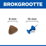 Hill's Science Plan Kattenvoer Droog Kitten Sterilised  Kip 10 kg