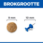 Hill's Science Plan Kattenvoer Droog Senior 11+  Kip 7 kg