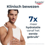 Eucerin UreaRepair 10% Intensief Hydraterende Lotion - 30.29 euro