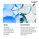 Eucerin UreaRepair 5% Hydraterende Lotion - 30.49 euro