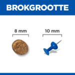 Hill's Science Plan Kattenvoer Droog Adult Perfect Weight Kip 7Kg