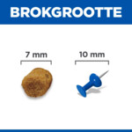 Hill's Science Plan Kattenvoer Droog Adult Sterilised Kip 15 kg