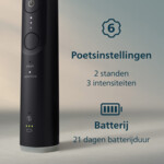 Philips Sonicare 6100 Elektrische Tandenborstel Marineblauw - 130.49 euro