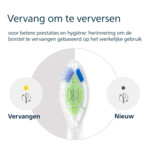 Philips Sonicare Optimal White W2 Opzetborstels Wit - 44.65 euro