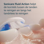 Philips Sonicare Sensitive S2 Opzetborstels Zwart - 27.69 euro