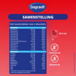 Dagravit Multi+ Compleet XXL - 29.75 euro