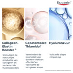 Eucerin Hyaluron-Filler + Elasticity Hand Crème SPF 30 - 17.99 euro