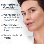 Eucerin Hyaluron-Filler + Elasticity Body Crème - 31.99 euro