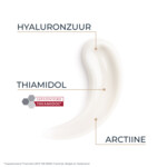 Eucerin Hyaluron-Filler + Elasticity Body Crème - 31.99 euro