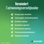 Nicorette Zuigtabletten Freshmint 2mg - 25.85 euro