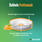 Nicorette Zuigtabletten Freshfruit 2mg - 25.79 euro