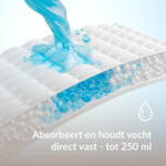 Difrax Lovi Postpartum Kraamverband Zelfkoelend - 3.69 euro