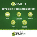 Garnier Ambre Solaire Sensitive Expert+ Kids Zonnebrandmelk SPF 50+ - 21.99 euro