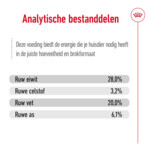 Royal Canin Giant Adult Hondenvoer 15 kg