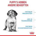 Royal Canin Medium Puppy Hondenvoer 15 kg